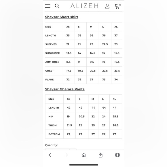 Sold!!! Indian/Pakistani Suit. 3piece pakistani suit. Branded. - Picture 5 of 15